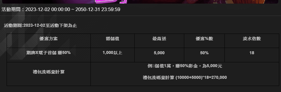 TZ娛樂城 電子首儲